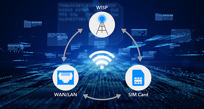 Cudy N300 WiFi Unlocked 4G LTE Modem Router with SIM Card Slot, 300Mbps WiFi, LTE Cat4, EC25-AFX Qualcomm Chipset, 5dBi High Gain Antennas, FDD, DDNS, VPN, Cloudflare, Plug and Play, LT400 For Home or Office - Image 3