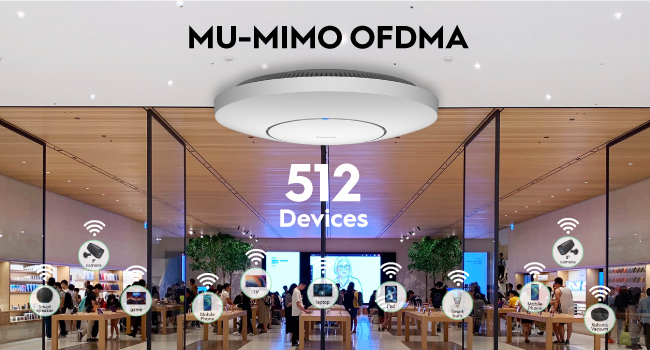 Cudy AX3000 2.5G WiFi 6 Wireless Access Point, 2.5Gbps RJ45, Business WiFi Solution, Mesh Support, Seamless Roaming & MU-MIMO, PoE or DC Powered, 12V DC Power Adapter Included, AP3000 For Home or Office - Image 4