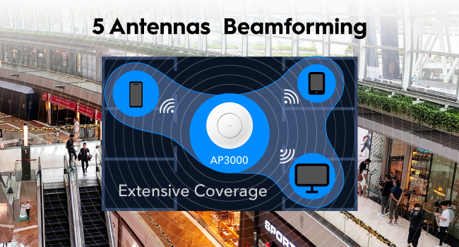 Cudy AX3000 2.5G WiFi 6 Wireless Access Point, 2.5Gbps RJ45, Business WiFi Solution, Mesh Support, Seamless Roaming & MU-MIMO, PoE or DC Powered, 12V DC Power Adapter Included, AP3000 For Home or Office - Image 3